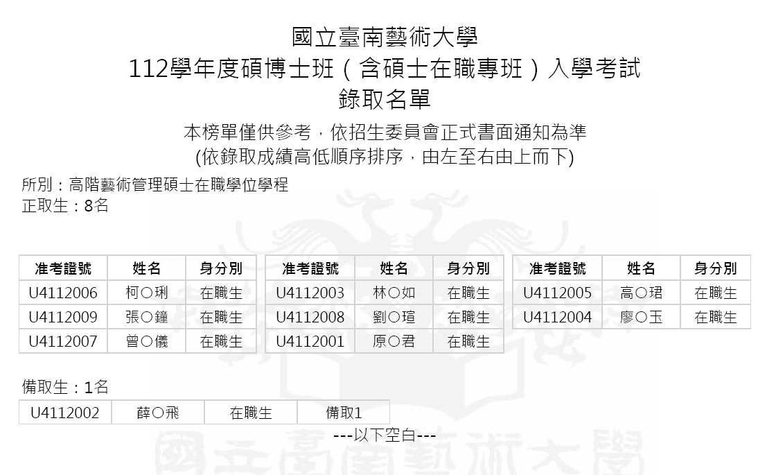 EMAA112學年度錄取名單